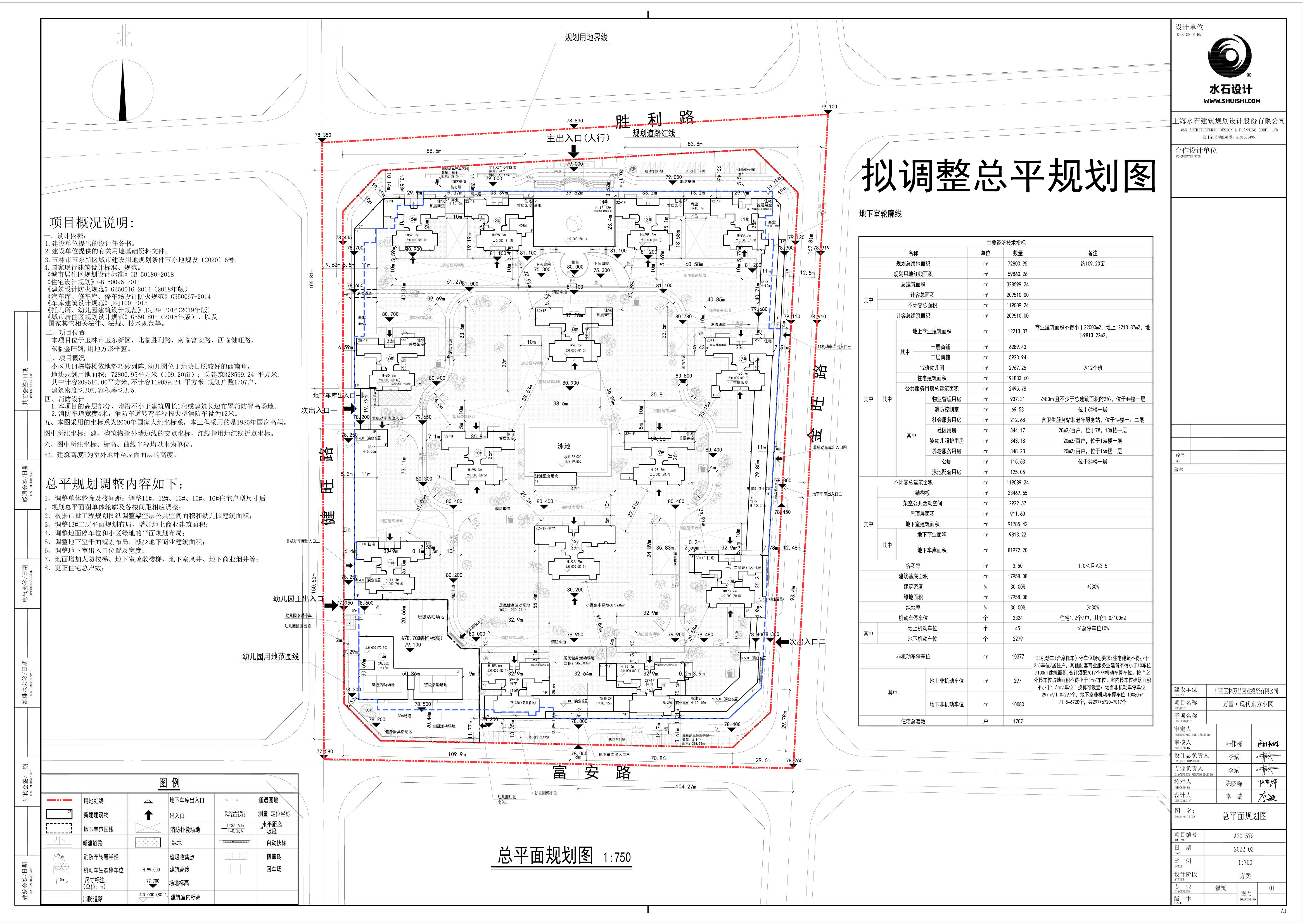 1 万昌·现代东方已批总平规划图 2022-3.jpg